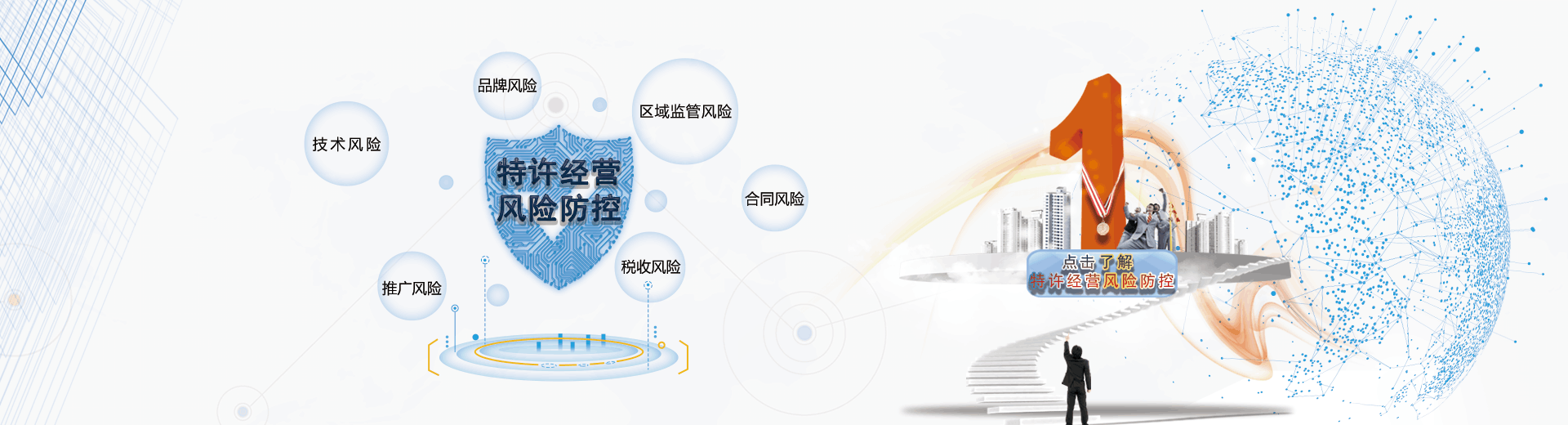 特许经营风险防控